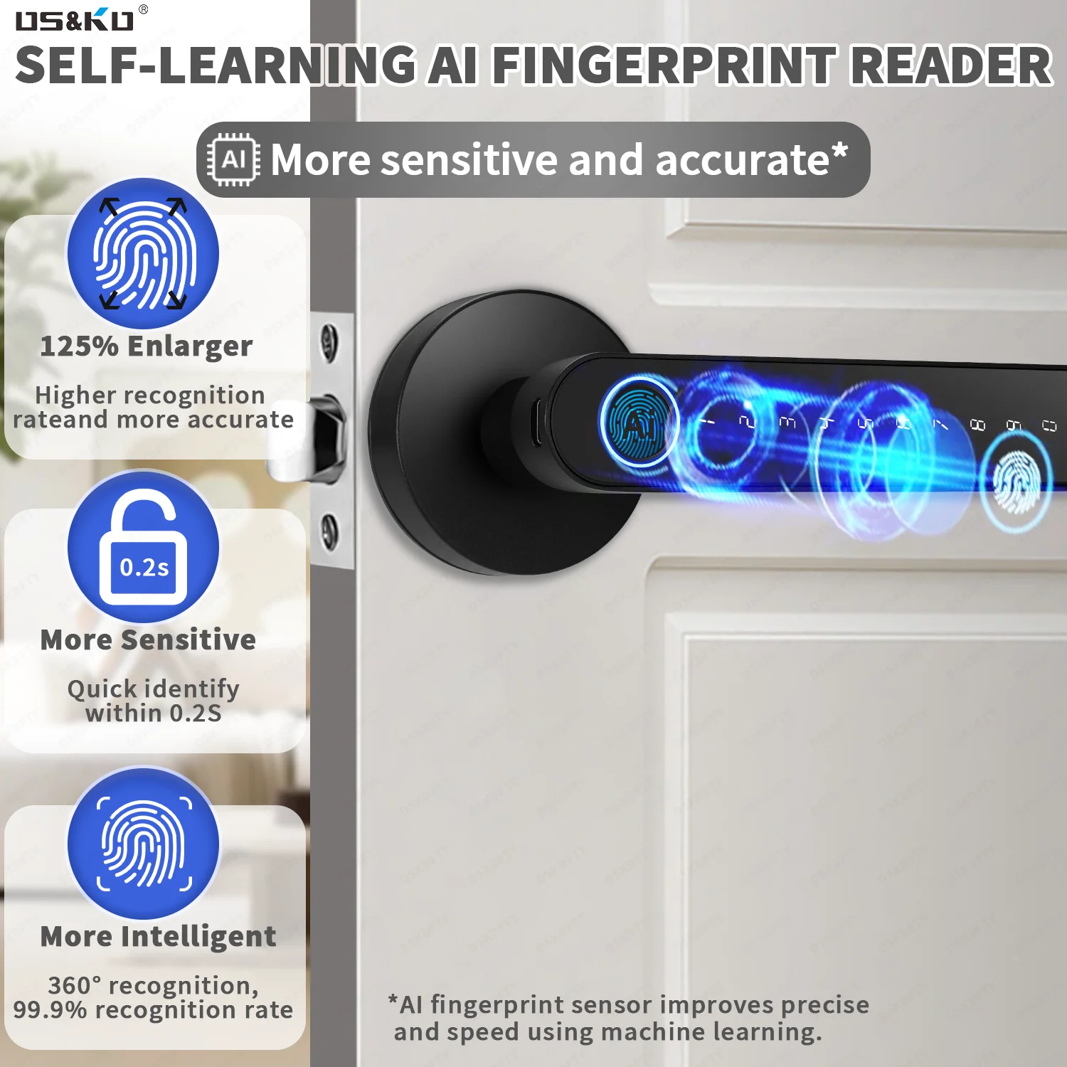 قفل ذكي ببصمة الإصبع مع تطبيق  - مراجعة Unique Electronics Gadgets وسعره