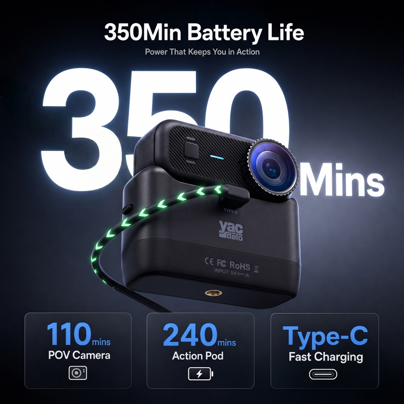 كاميرا APEX Action 4K الرياضية - مراجعة Unique Electronics Gadgets وسعره