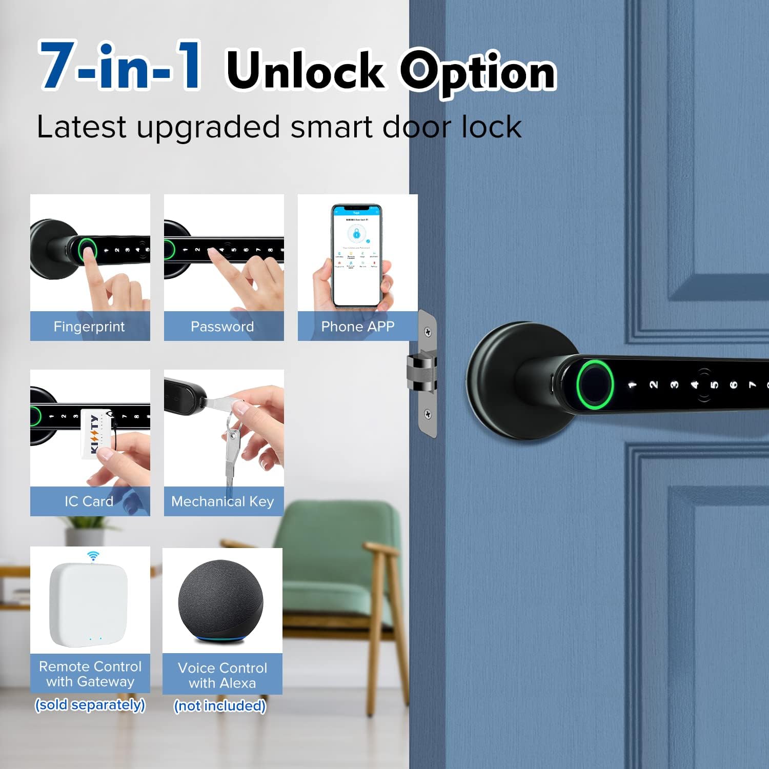 مقبض قفل باب بصمة الذكية ، شقة - مراجعة Unique Electronics Gadgets وسعره