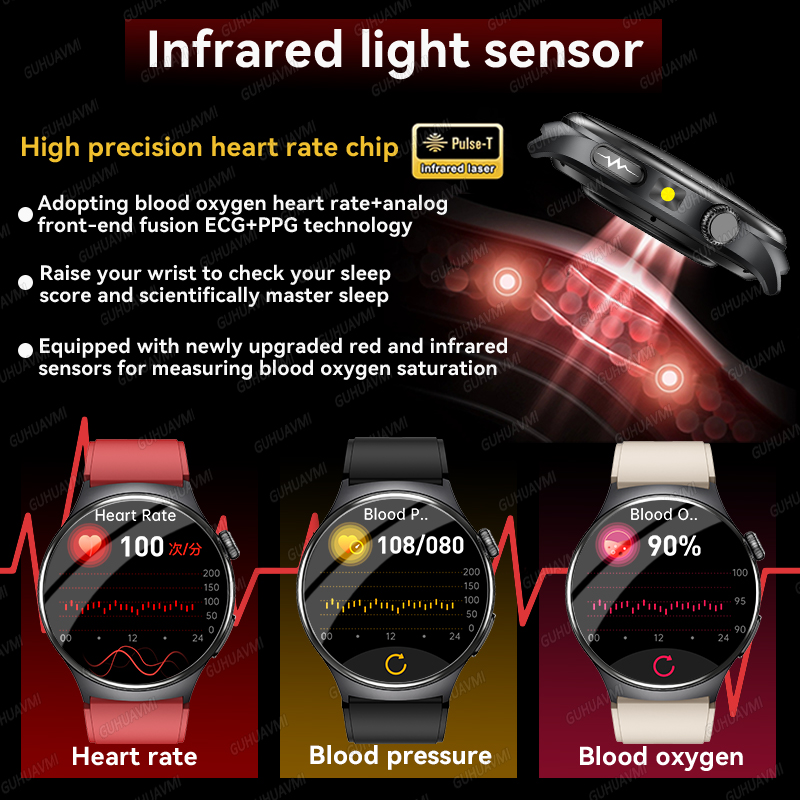 ساعة ذكية جديدة لعام 2026 لتشخ - مراجعة Laser Distance Measure وسعره